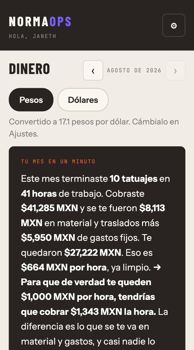Pantalla de Dinero: NormaOps resume el mes en una frase — 10 tatuajes, 41 horas, $41,285 cobrados, $664 por hora ya limpio