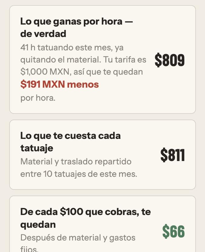 Tus números: hora real $809, costo por tatuaje $811, y cuánto queda de cada $100